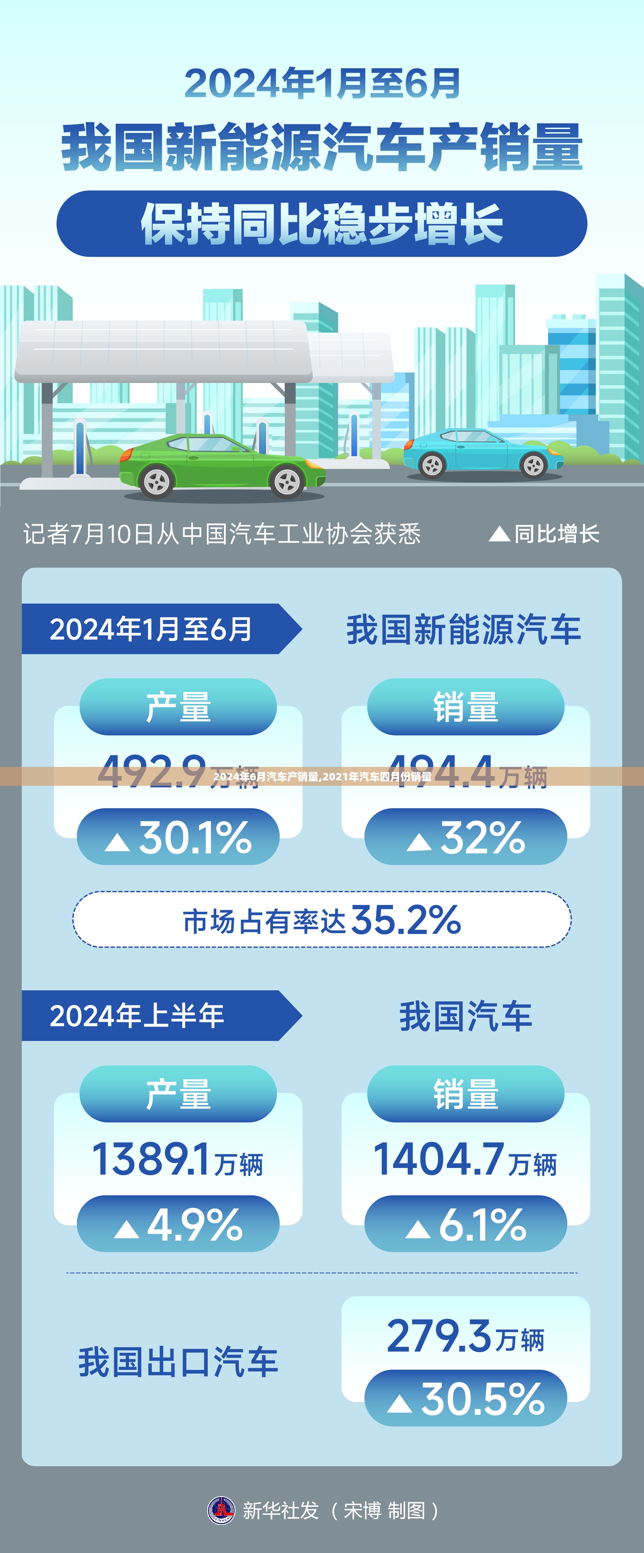 雪福来新款suv车型价格
