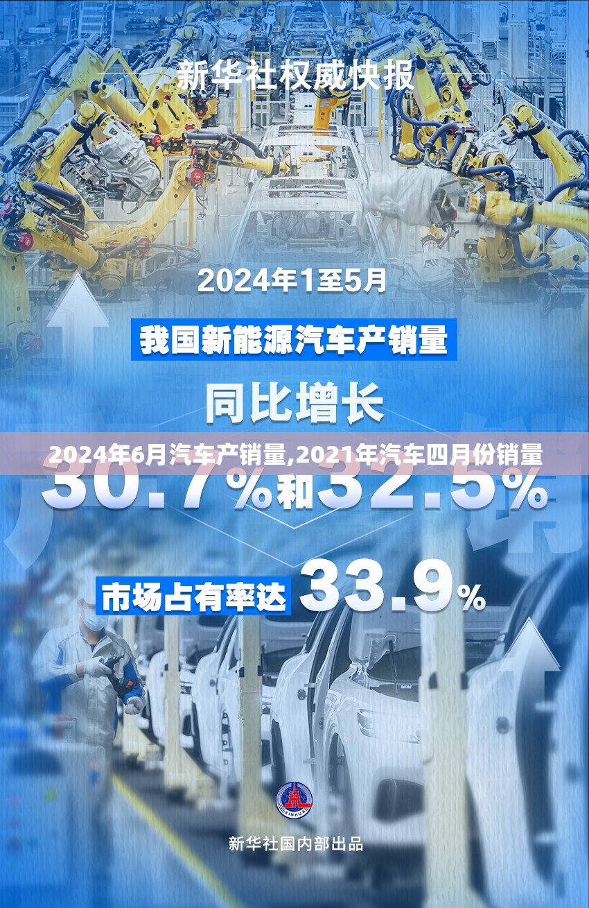 2024年6月汽车产销量,2021年汽车四月份销量