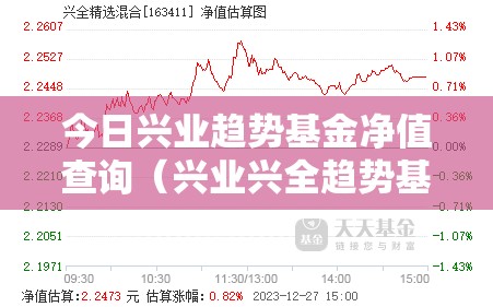 今日兴业趋势基金净值查询（兴业兴全趋势基金净值163411）