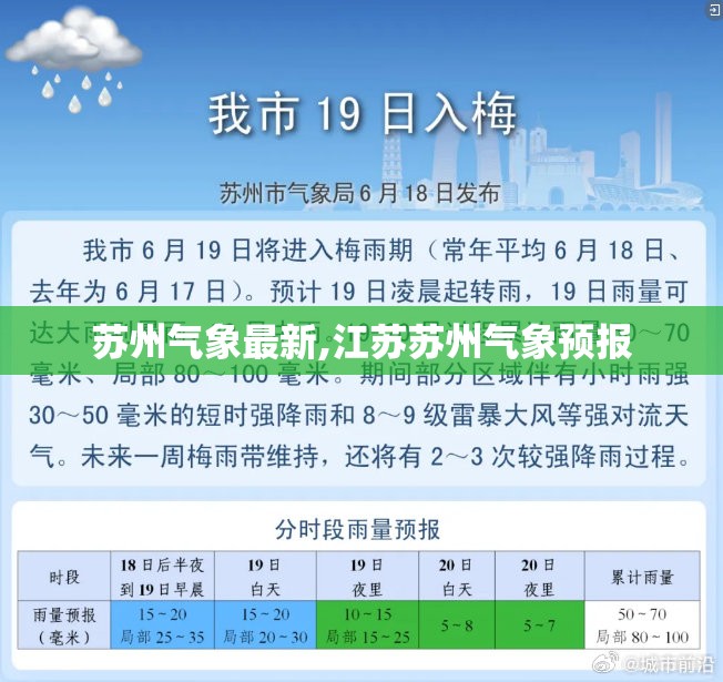 苏州气象最新,江苏苏州气象预报