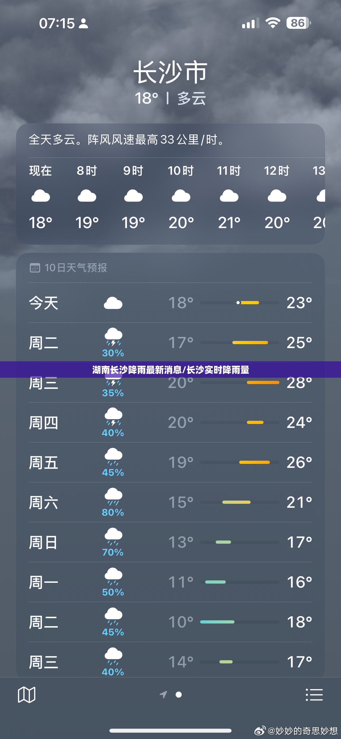 -宝马M Performance车型要不要在国内普及？