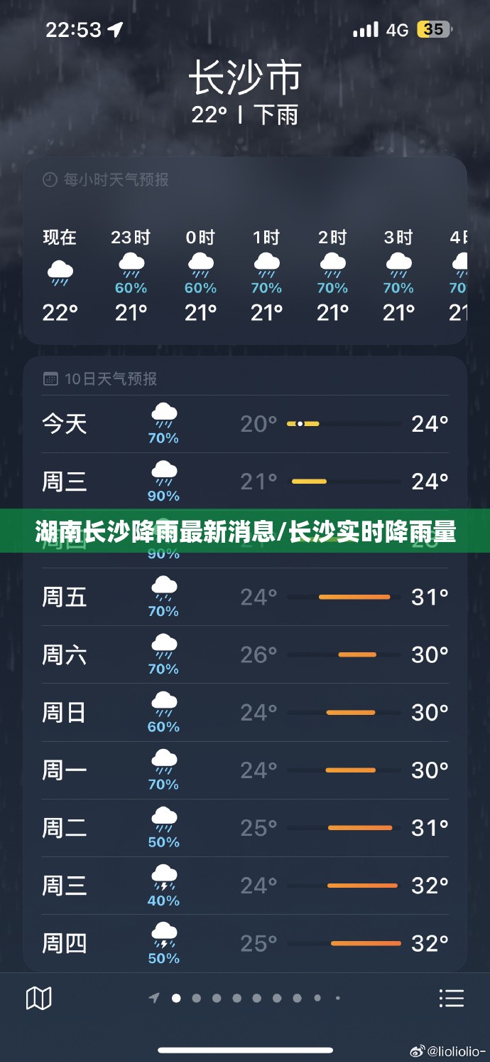 湖南长沙降雨最新消息/长沙实时降雨量