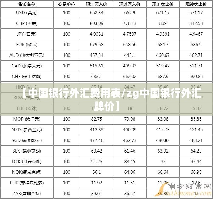 东风标致2015款3008（东风标致2015款408怎么样）