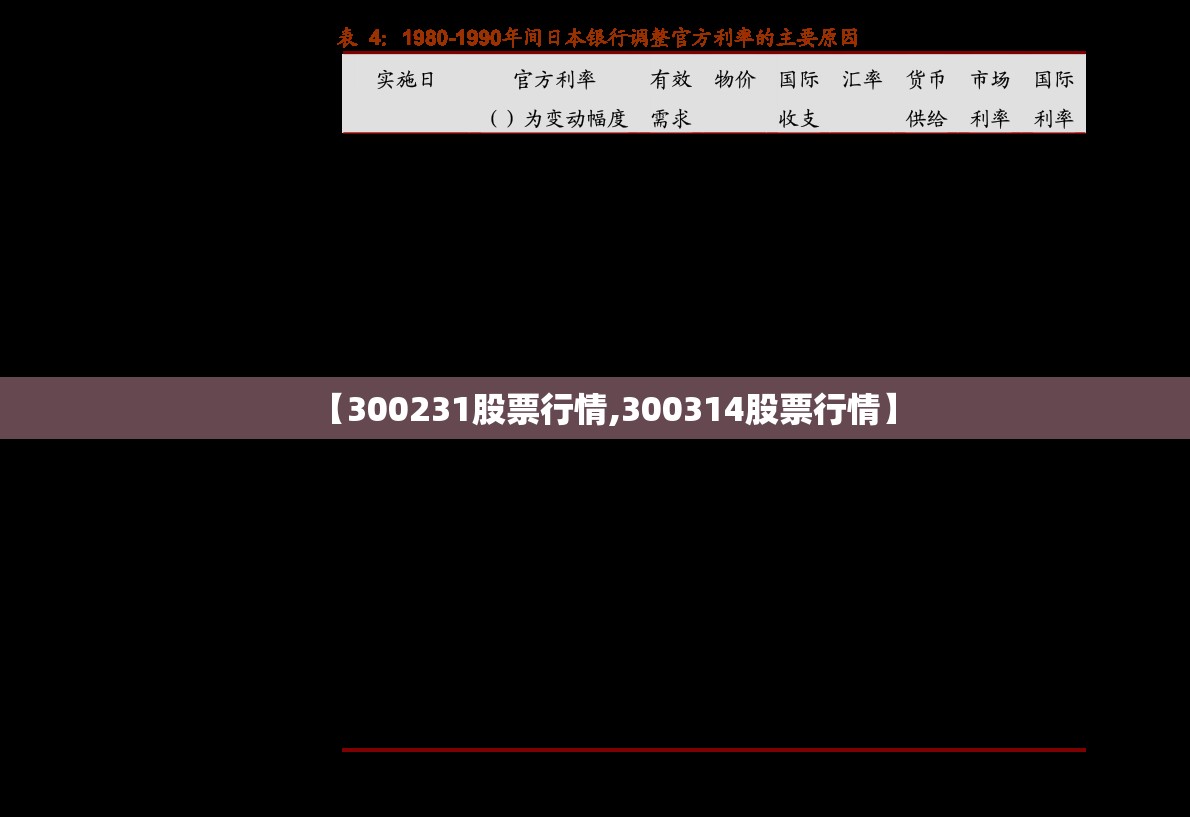 界石离南山多远