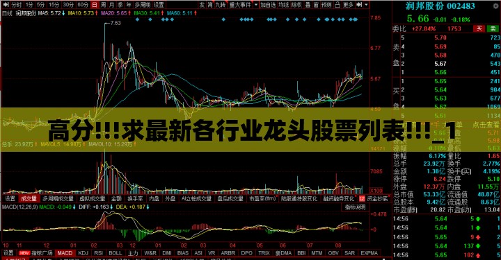 高分!!!求最新各行业龙头股票列表!!!_1
