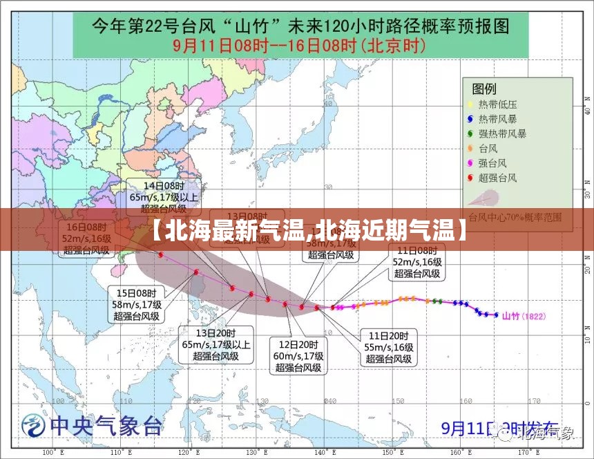 【北海最新气温,北海近期气温】
