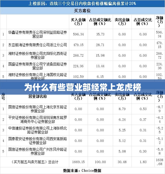 湖南长沙降雨最新消息/长沙实时降雨量