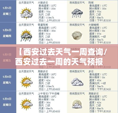 【西安过去天气一周查询/西安过去一周的天气预报】