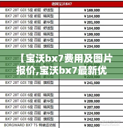 【宝沃bx7费用及图片报价,宝沃bx7最新优惠价】