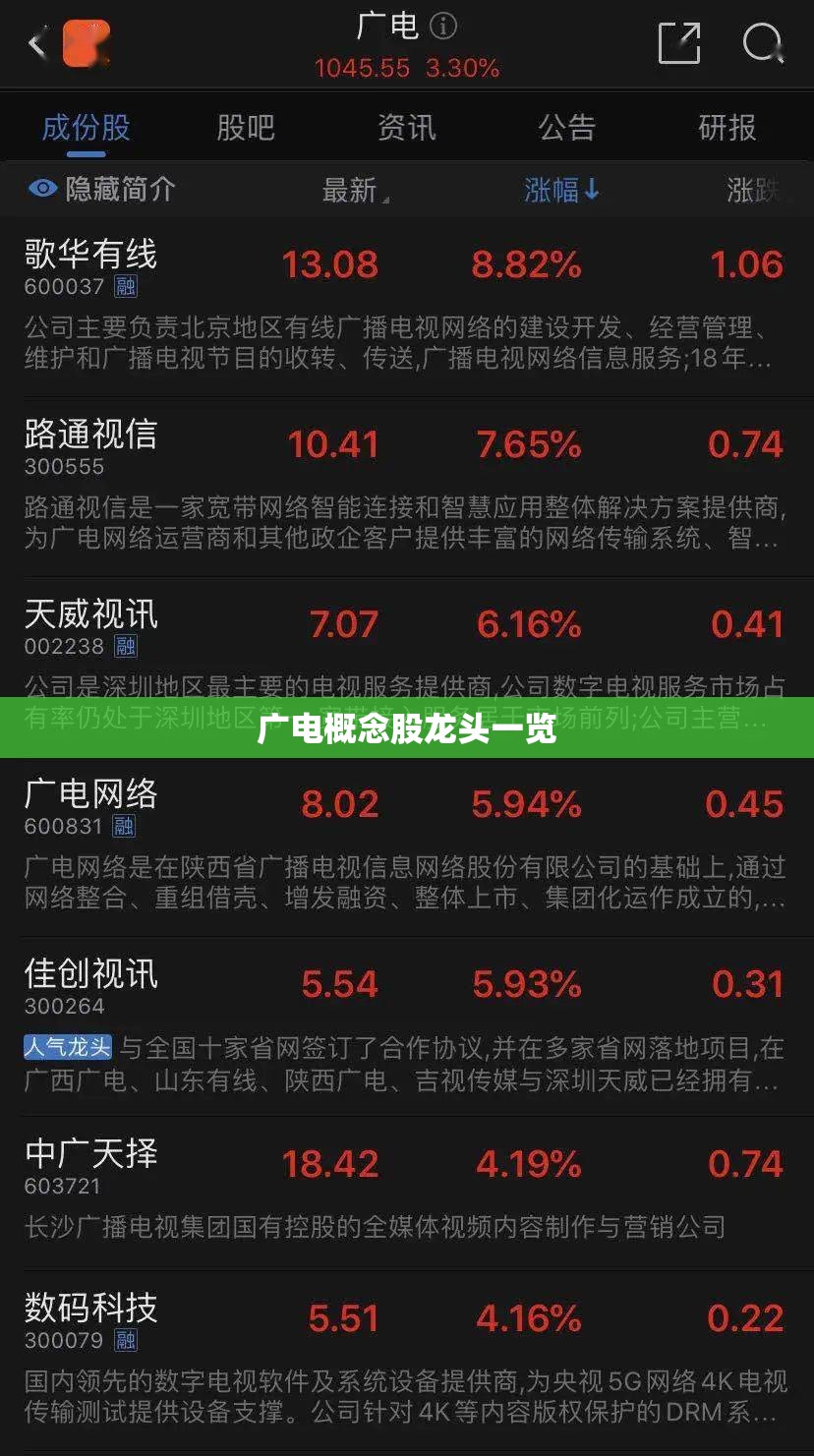为什么有些营业部经常上龙虎榜