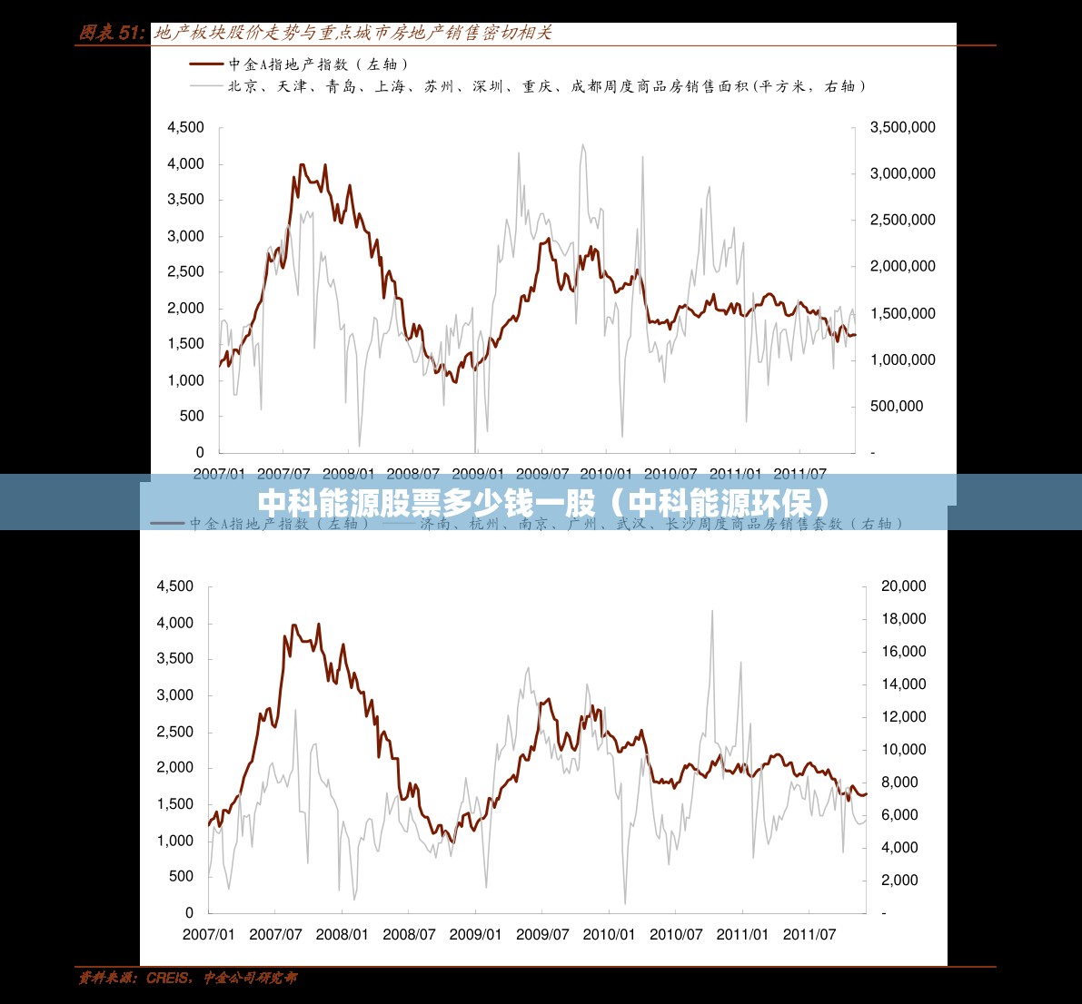 为什么有些营业部经常上龙虎榜