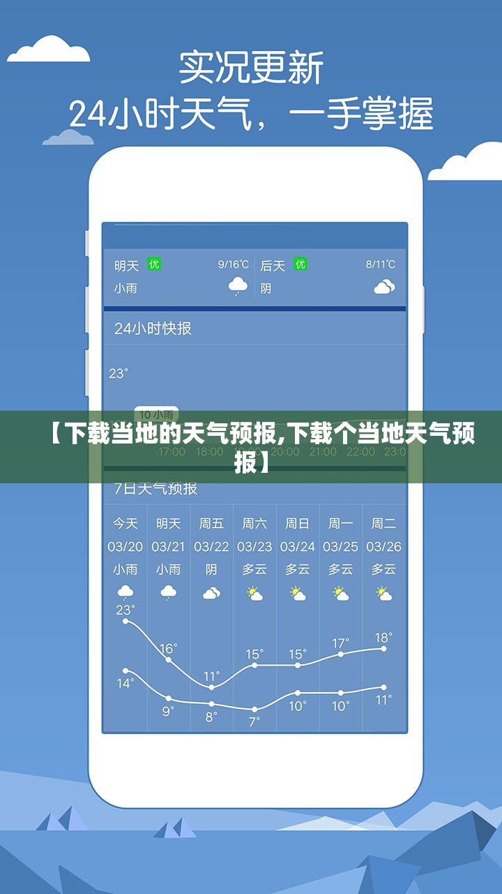 【下载当地的天气预报,下载个当地天气预报】