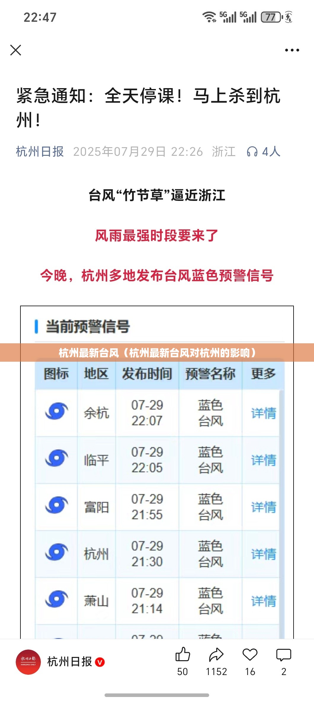 杭州最新台风（杭州最新台风对杭州的影响）