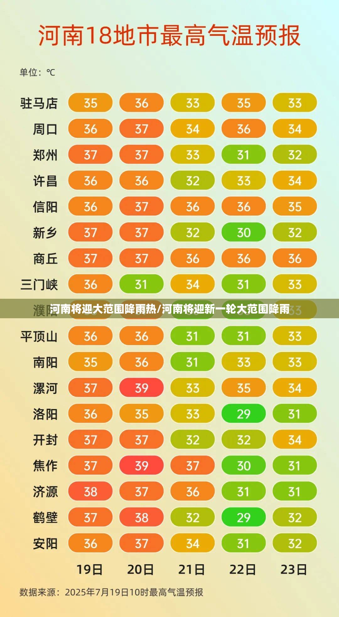 一汽大众车型有哪些？