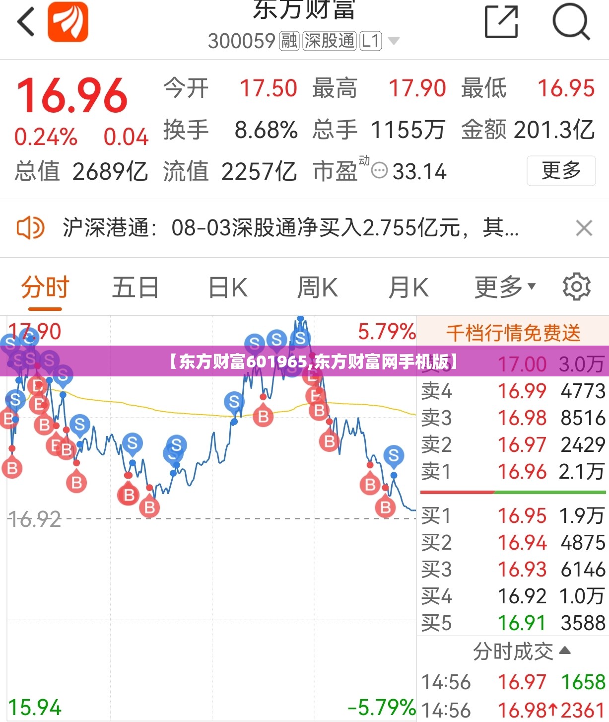 五菱房车6万元左右