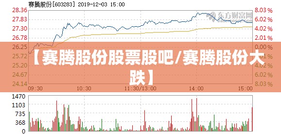 【赛腾股份股票股吧/赛腾股份大跌】