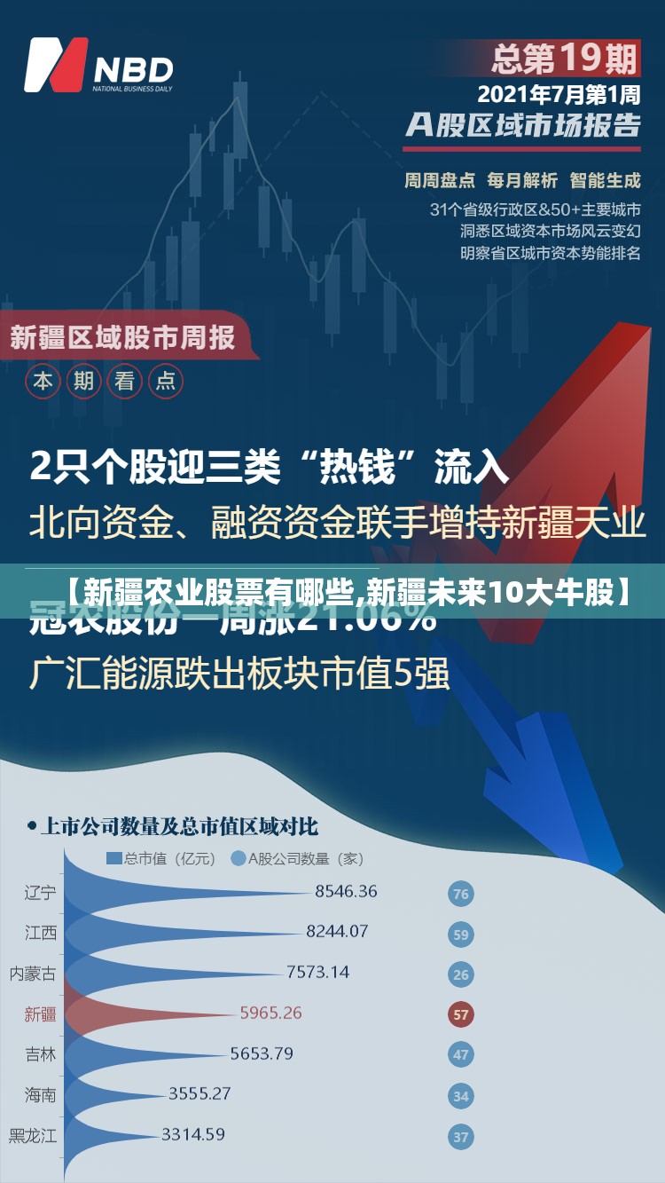 【新疆农业股票有哪些,新疆未来10大牛股】