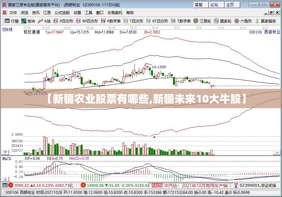 【新疆农业股票有哪些,新疆未来10大牛股】