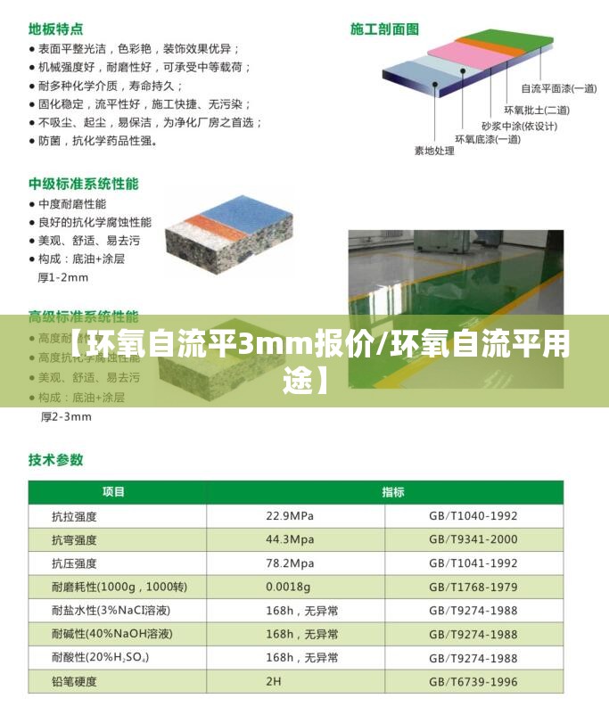 【环氧自流平3mm报价/环氧自流平用途】
