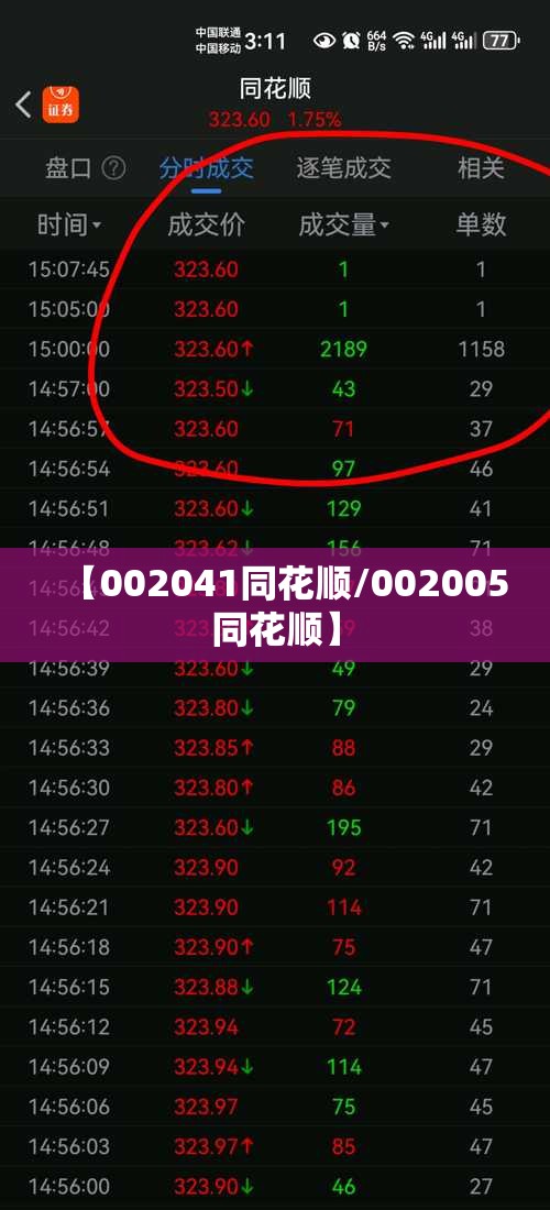 【002041同花顺/002005同花顺】