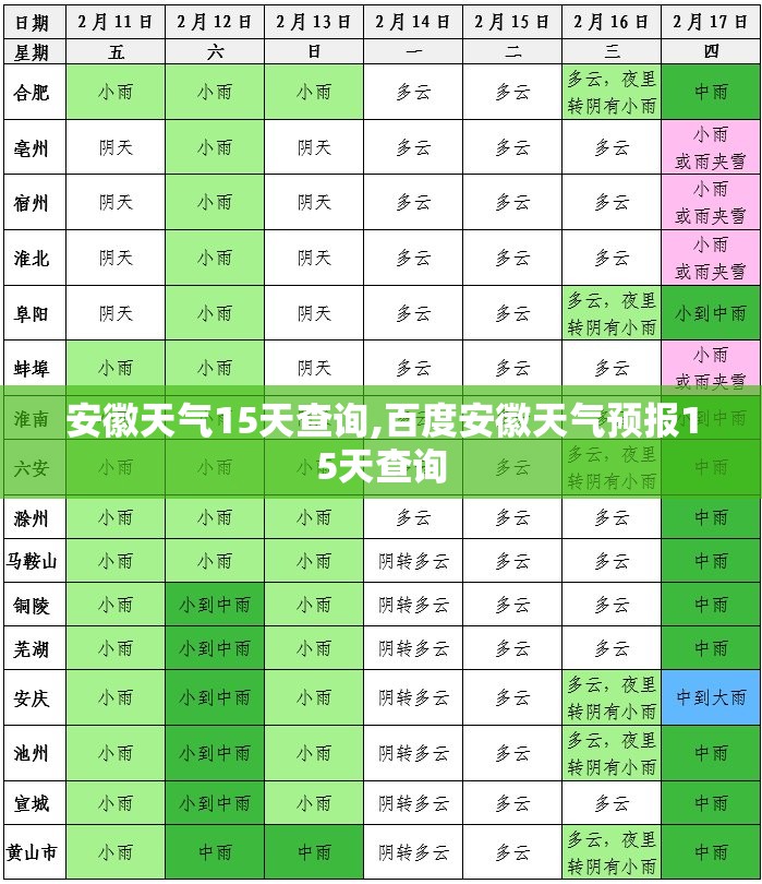简阳天气预报三十天/简阳天气预报30天