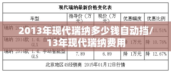 2013年现代瑞纳多少钱自动挡/13年现代瑞纳费用