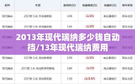 2013年现代瑞纳多少钱自动挡/13年现代瑞纳费用