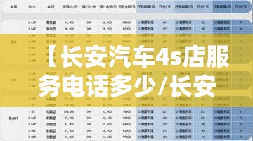 【长安汽车4s店服务电话多少/长安汽车4s店电话号码和区号是多少】