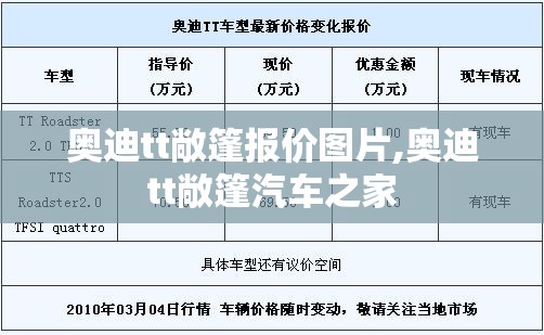奥迪tt敞篷报价图片,奥迪tt敞篷汽车之家