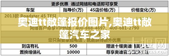 奥迪tt敞篷报价图片,奥迪tt敞篷汽车之家