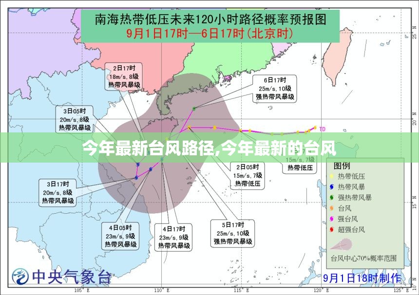 今年最新台风路径,今年最新的台风