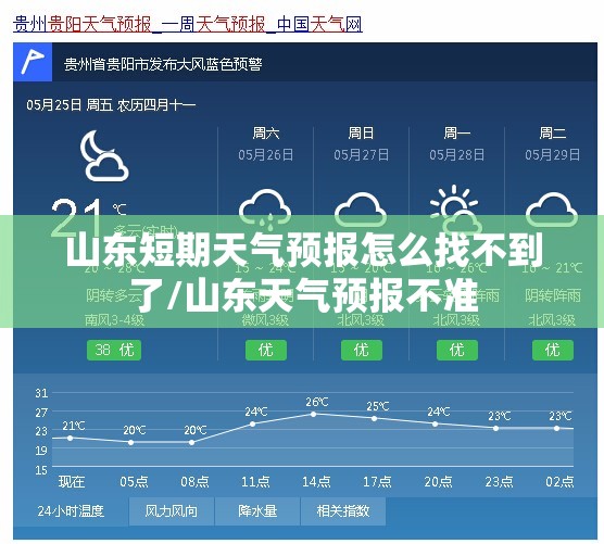 山东短期天气预报怎么找不到了/山东天气预报不准