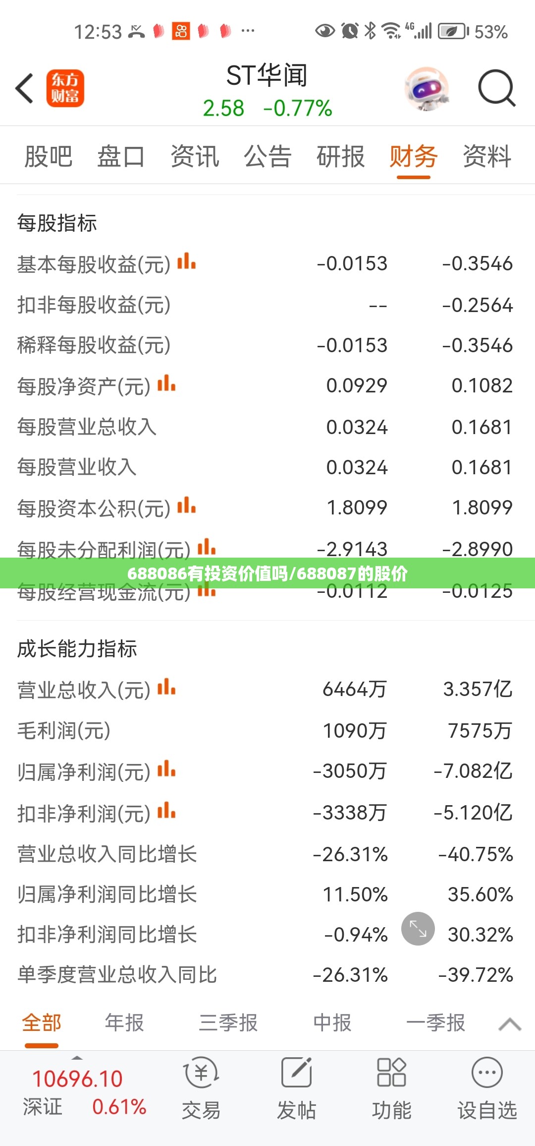 688086有投资价值吗/688087的股价