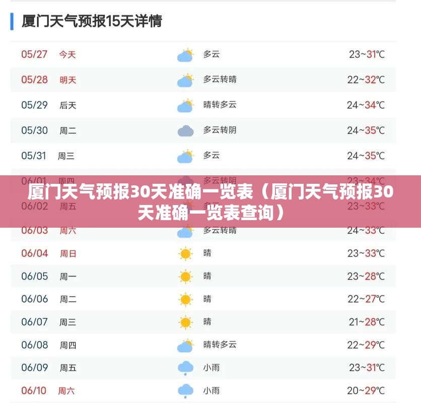 厦门天气预报30天准确一览表（厦门天气预报30天准确一览表查询）