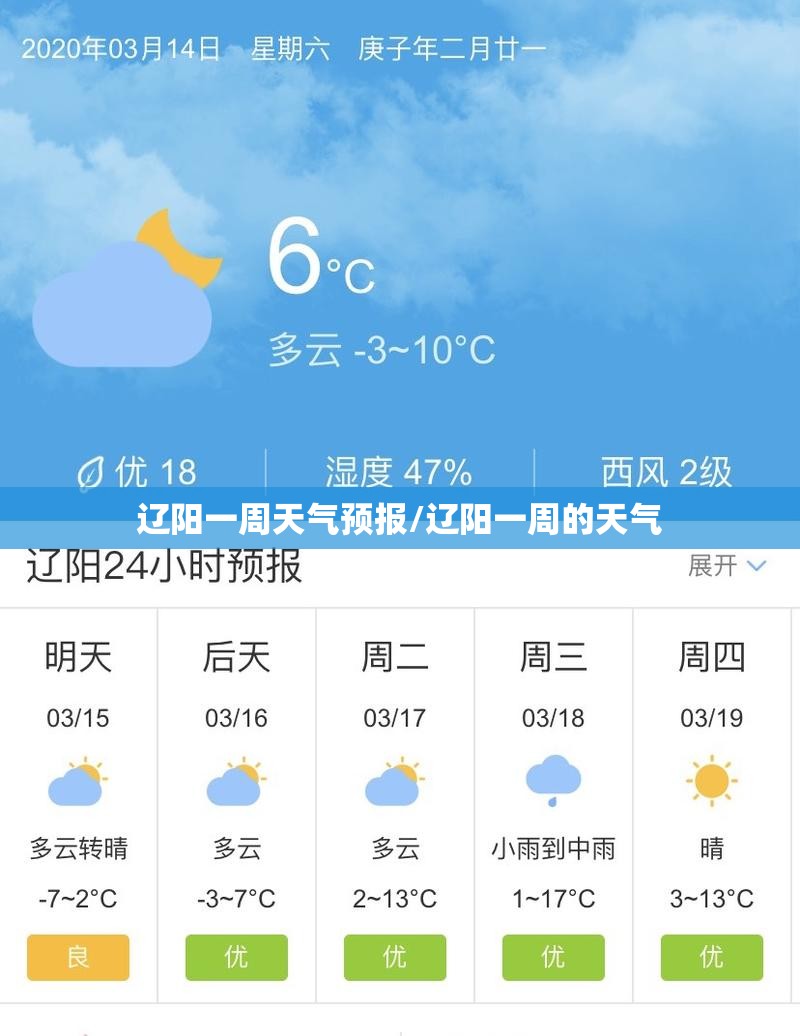 辽阳一周天气预报/辽阳一周的天气