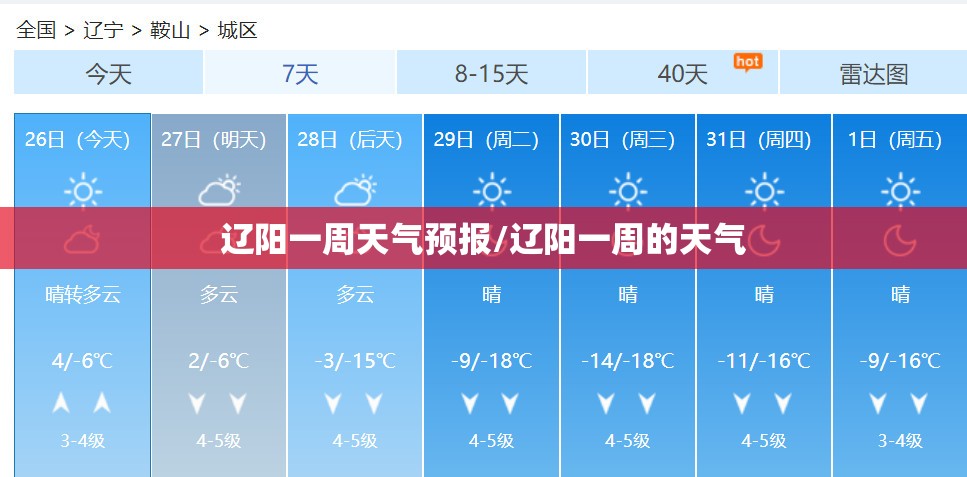 辽阳一周天气预报/辽阳一周的天气