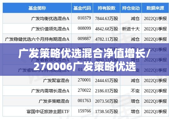 智能居家养老平台的优势有哪些