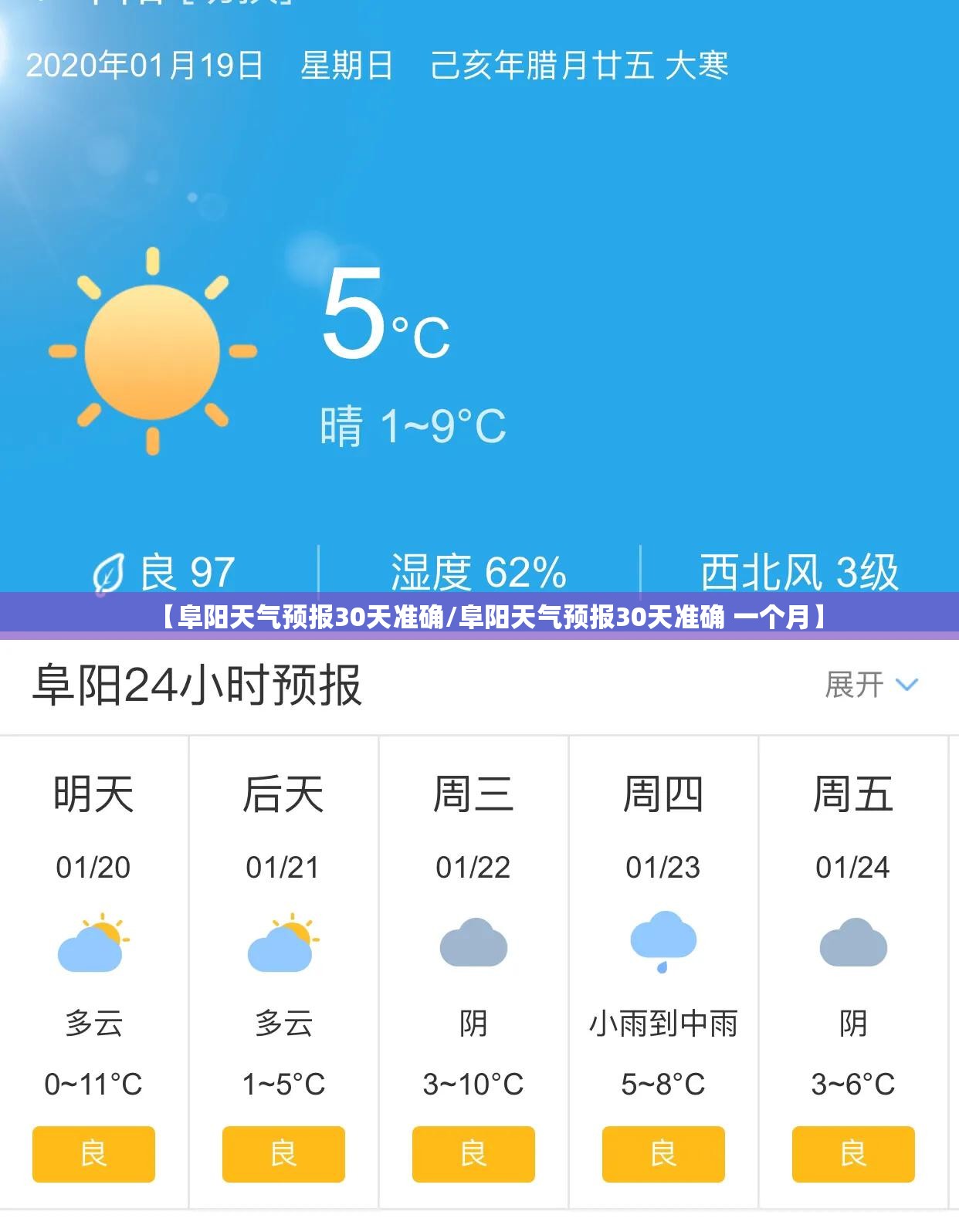 【阜阳天气预报30天准确/阜阳天气预报30天准确 一个月】