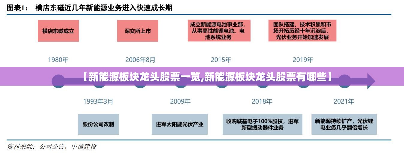 【马自达6汽车报价/马自达6汽车报价及图片大全】