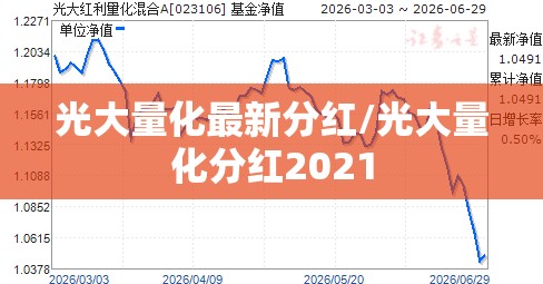 光大量化最新分红/光大量化分红2021