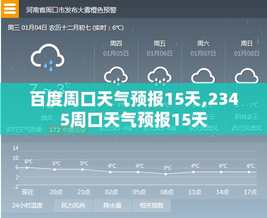 百度周口天气预报15天,2345周口天气预报15天