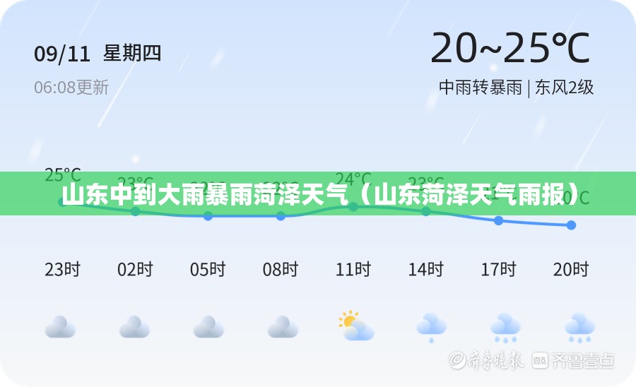 山东中到大雨暴雨菏泽天气（山东菏泽天气雨报）