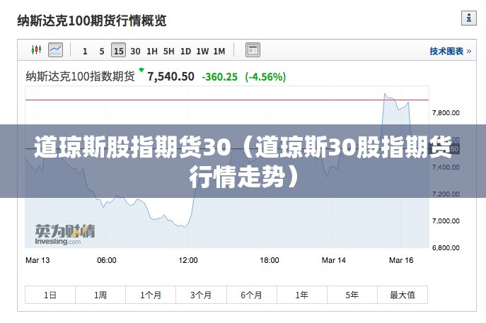 招商银行客服电话人工服务/银行客服电话