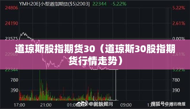 道琼斯股指期货30（道琼斯30股指期货行情走势）