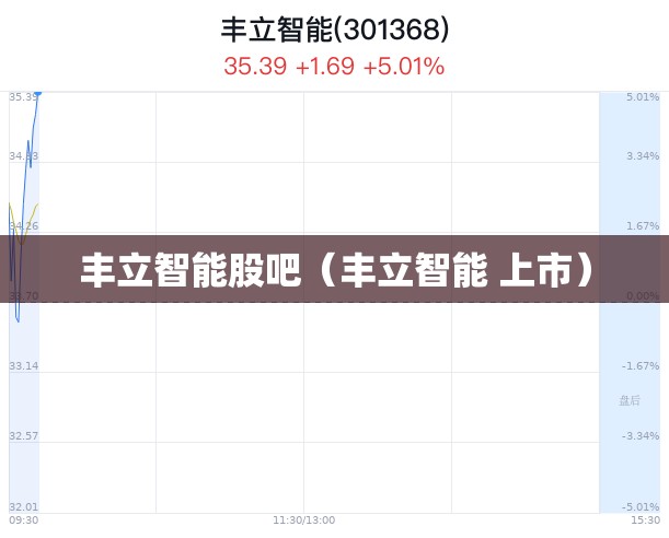 换装福特野马同款发动机 新款福特撼路者上市 27.58万元起售