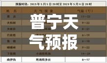 普宁天气预报30天准确（普宁天气预报30天准确一周）