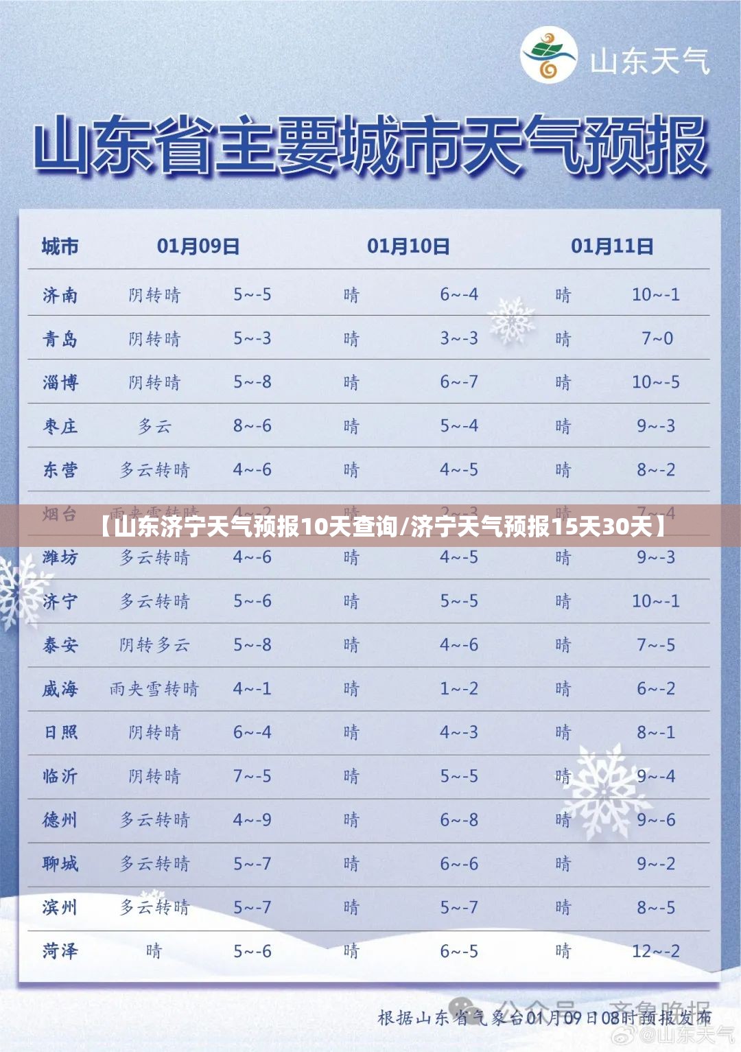道琼斯股指期货30（道琼斯30股指期货行情走势）