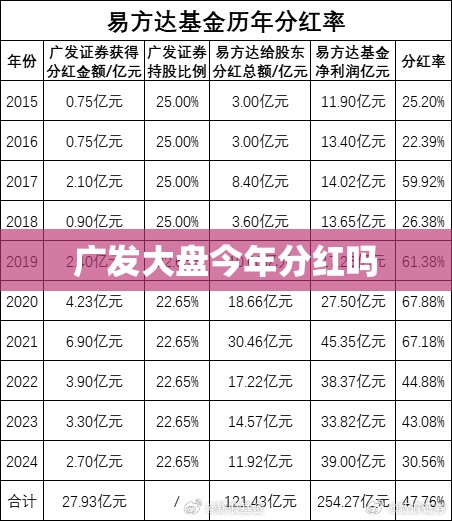靖州至深圳市有多少里程？