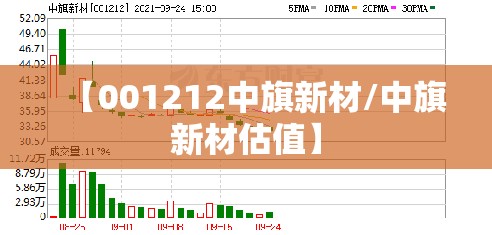 阜南天气预报15天准确一览表,阜南天气预报30天查询百度