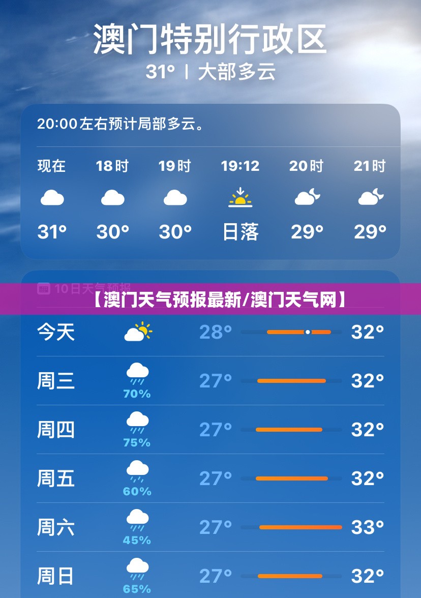 【澳门天气预报最新/澳门天气网】